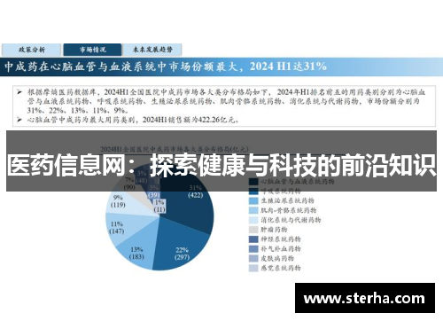 医药信息网：探索健康与科技的前沿知识